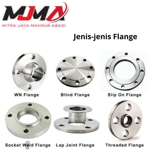 Jenis-jenis flange umum